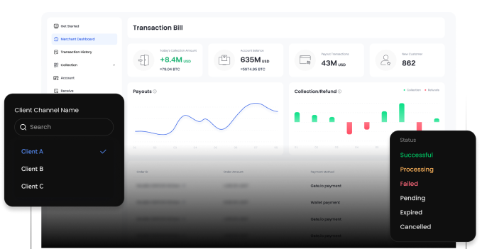 Dashboard Merchant yang Kuat dan Manajemen Sub-Akun