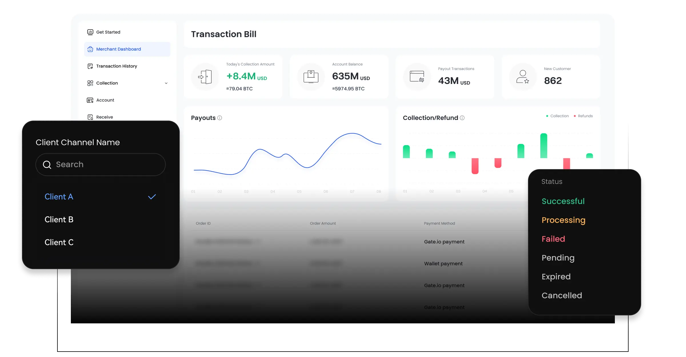 Dashboard Merchant yang Kuat dan Manajemen Sub-Akun